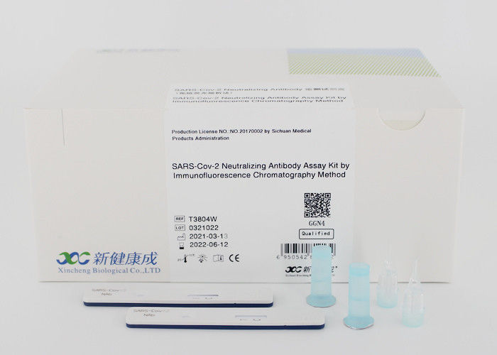 essai rapide Kit Neutralizing Antibody For POCT de 8mins Covid 19